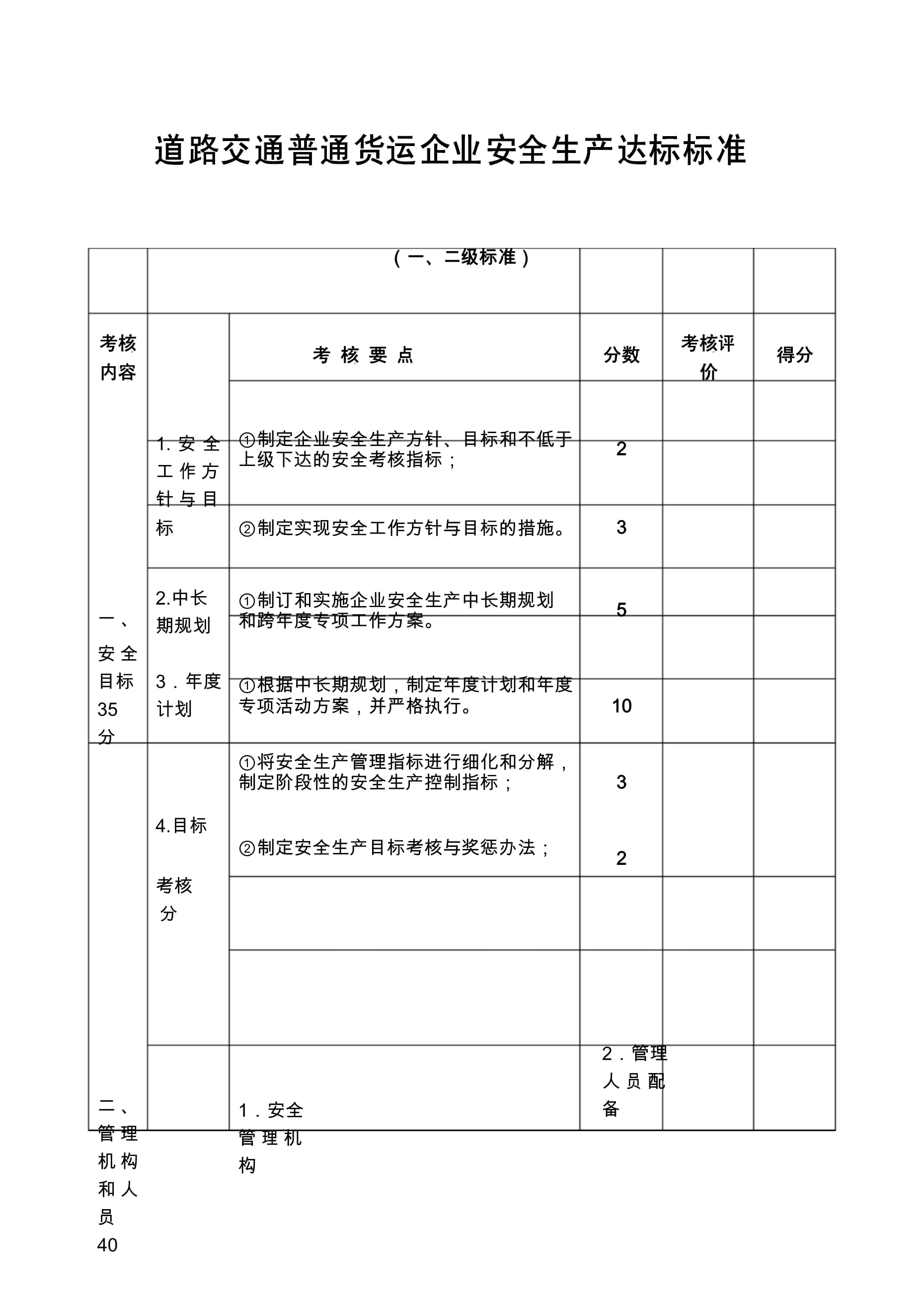 道路普通货运企业安全生产达标标准（一级、二级）解读